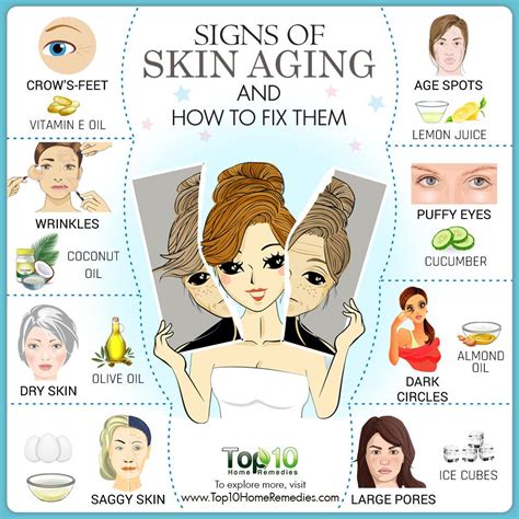signs  skin aging    fix  top  home remedies