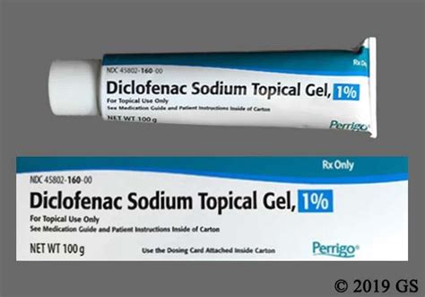 diclofenac sodium goodrx