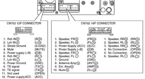 toyota vios stereo system diagram  toyota vios toyota pioneer car stereo