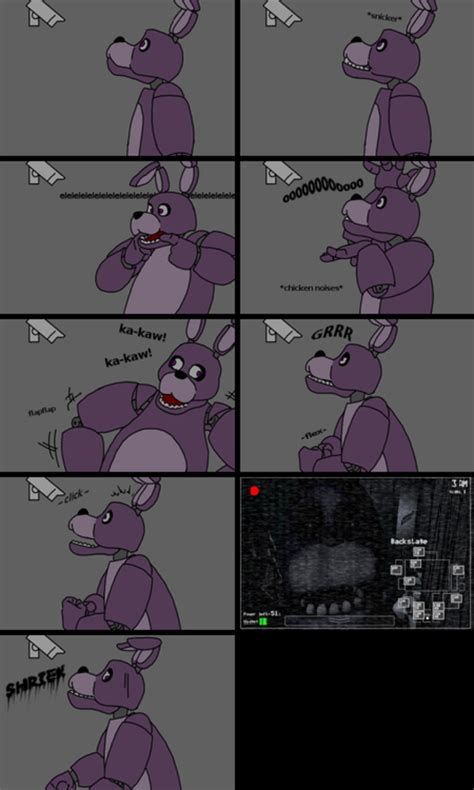 Wrong Place At The Wrong Time Five Nights At Freddy S Know Your Meme