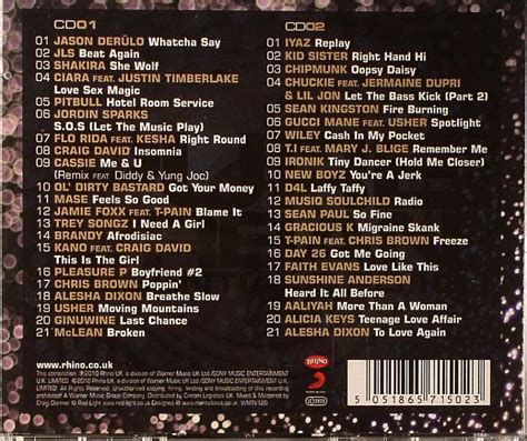 various pure urban essentials 2010 cd at juno records