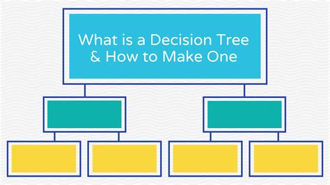 decision tree      templates examples