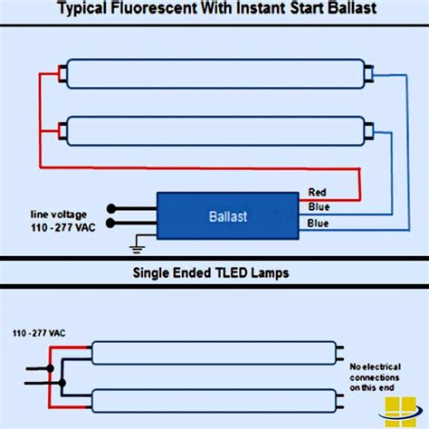convert fluorescent  led wiring diagram