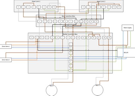 nest  generation wiring diagram uk splan wiring diagram