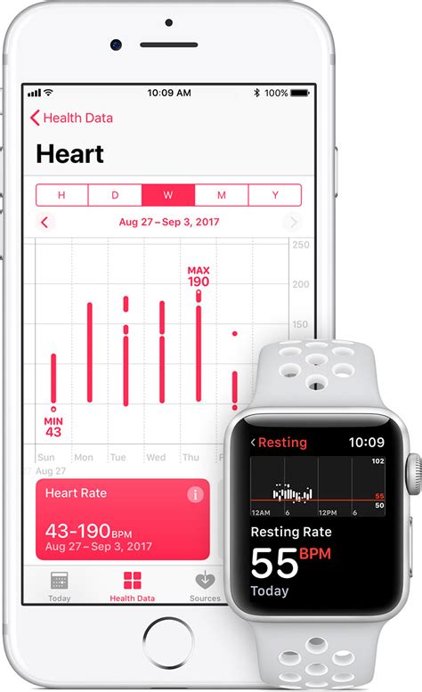 Your Heart Rate What It Means And Where On Apple Watch Youll Find It
