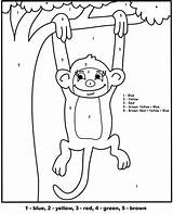 Monkey Color Number Simple Coloring Easy Worksheets Topcoloringpages Printable Print sketch template