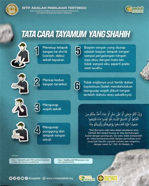 poster islami tata  tayamum  shahih bimbinganislamcom
