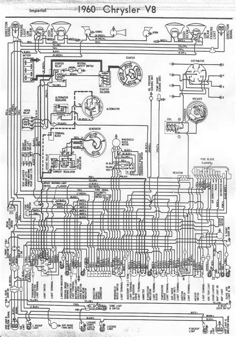 chrysler wiring diagram yarnied