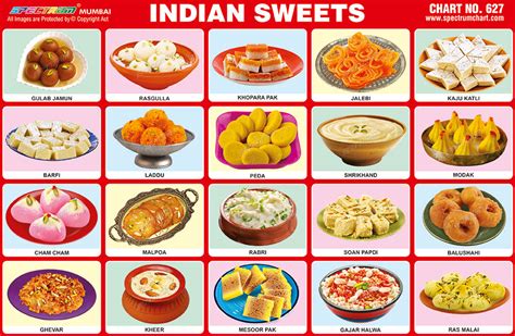 spectrum educational charts chart  indian sweets