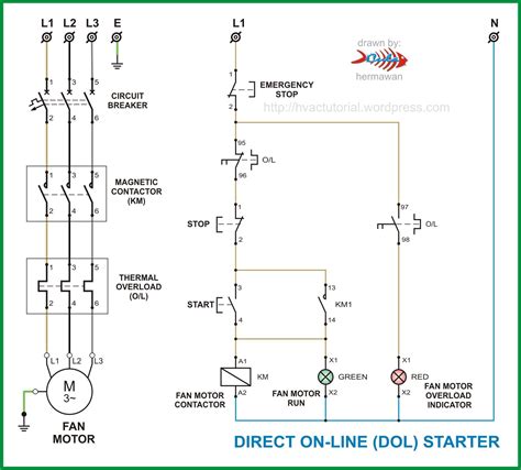 phase motor starter wiring diagram  cadicians blog