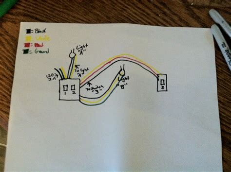 switch wiring diagram  phase disconnect switch wiring diagram  wiring