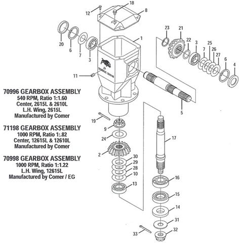 viewing  thread bush hog  mower