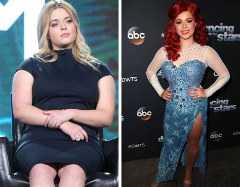 Extreme Celebrity Weight Loss Transformations