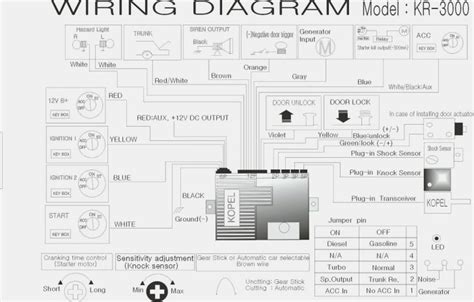 avh pdvd wiring harness manual  books pioneer avh pdvd wiring diagram cadicians blog