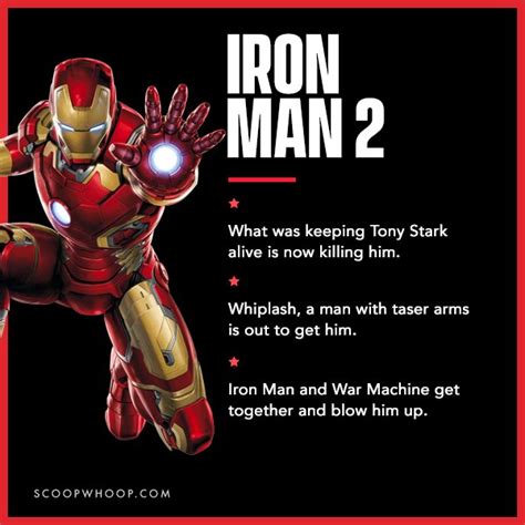all the films from the marvel cinematic universe explained in 3 lines