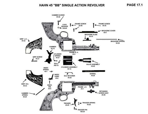 technical section crosman single action  revolver