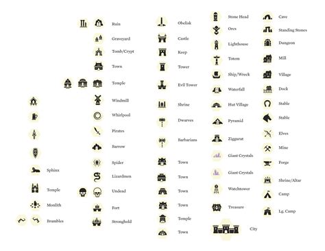 fantasy map icons symbols map cartography create   roleplaying