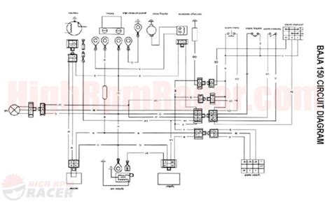 taotao cc atv wiring diagram  wiring diagram wiring diagram