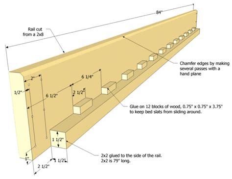 easy  build king size bed plan