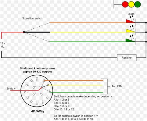 rotary switch wiring diagram electrical wires cable electrical switches png xpx