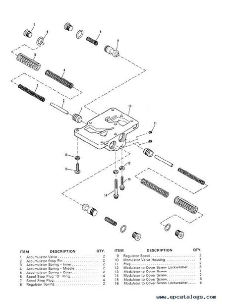 clark forklift hydraulic cylinder diagram