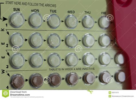 packet of birth control pills stock image image of contraceptive