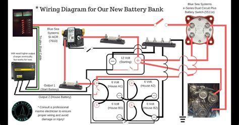 simple wiring diagram  boat single battery boat wiring diagram single battery