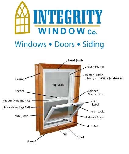 window repair parts integrity windows