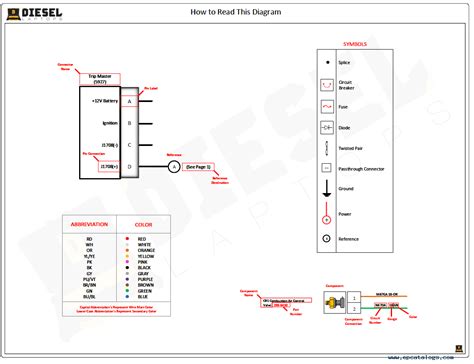 eaton autoshift  speed  analog shifter electrical diagram