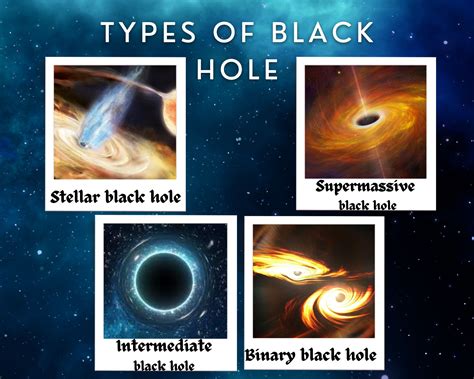 black hole      mysterious