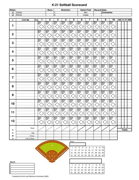 fillable softball score sheet templates  allbusinesstemplatescom