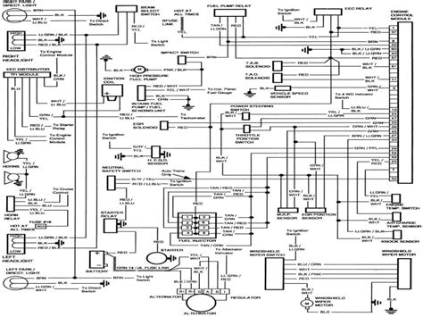 ford  wiring diagram pics wiring diagram sample electrical wiring diagram ford