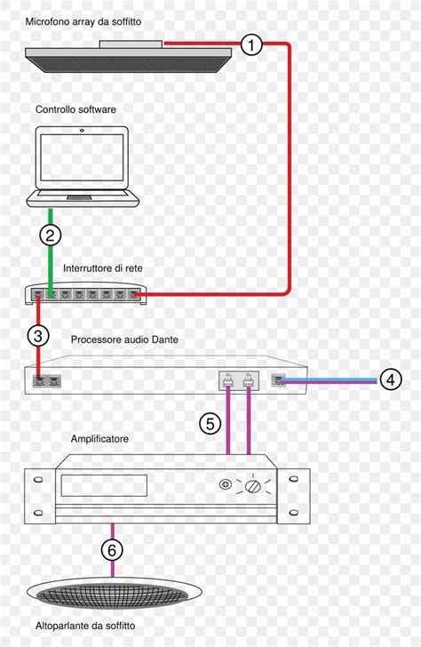 microphone wiring diagram circuit diagram electrical wires cable png