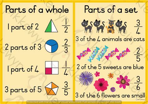 fractions parts   set teacha