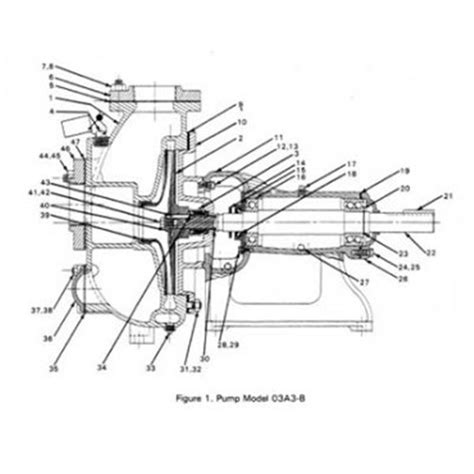 gorman rupp pump parts diagram
