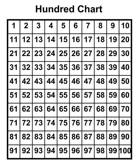 math number grid printable number grid printable numbers math grid