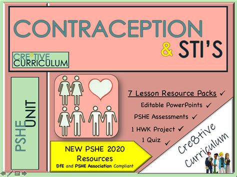 cre8tive resources contraception and sti s unit rse c8