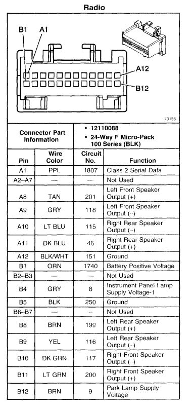 chevrolet car radio stereo audio wiring diagram autoradio connector wire installation schematic