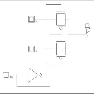 mux schematic diagram equated  controlled switch  scientific diagram