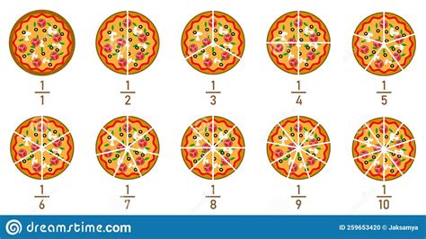 fraction pizzas fraction  kids pizza slices fraction fun