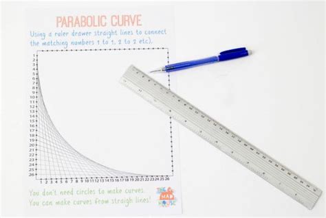 maths  art collide parabolic curves mum   madhouse