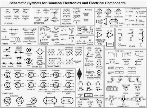 electrical engineering world schematic symbols  common electronics