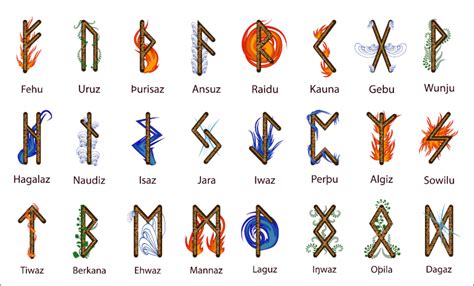 runes   ancient form  oracle     daily routine