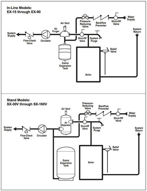 diagram gas tank installation diagram mydiagramonline