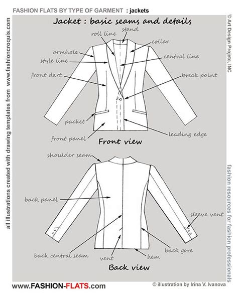 jacket front  details fashion design classes sewing design jackets