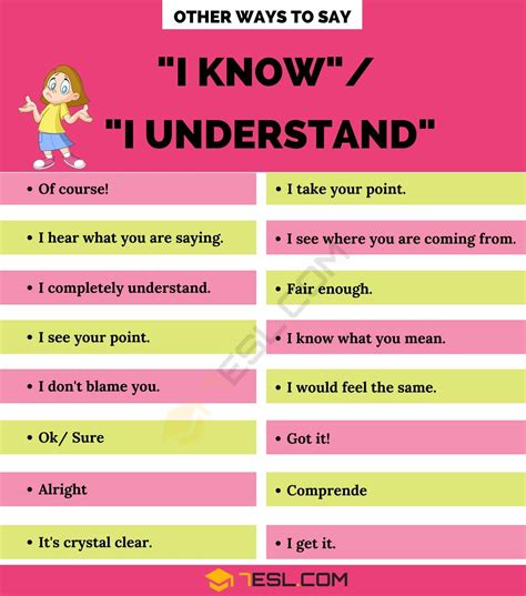ways      understand  english esl