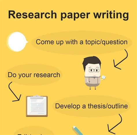 write  research paper  beginners guide   write