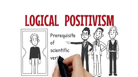 positivism   philosophy  research youtube