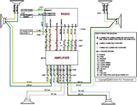 car wiring diagram software wiring diagram db