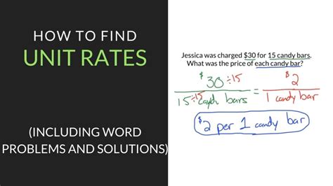 rate  unit rate worksheet